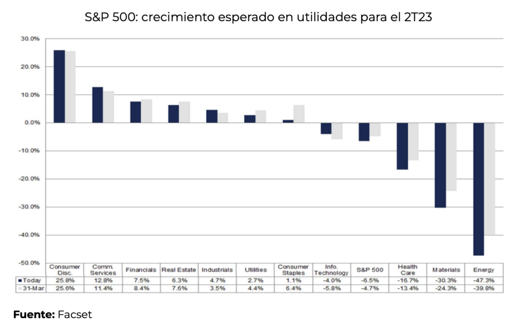 Rebelión en Rusia ¿Qué sigue ahora?